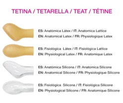 1 Classic Bebé Fallera - Tutete