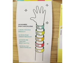 5 Pulseras Identificativas Frutas