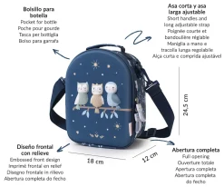 Bolsa Merienda Térmica 3D Magical Forest Personalizable