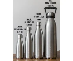 Botella Térmica Pastel Menta Total 500ml