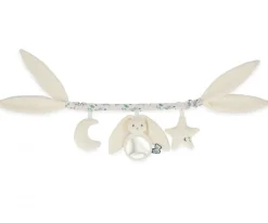 Cadena de Actividades Crema