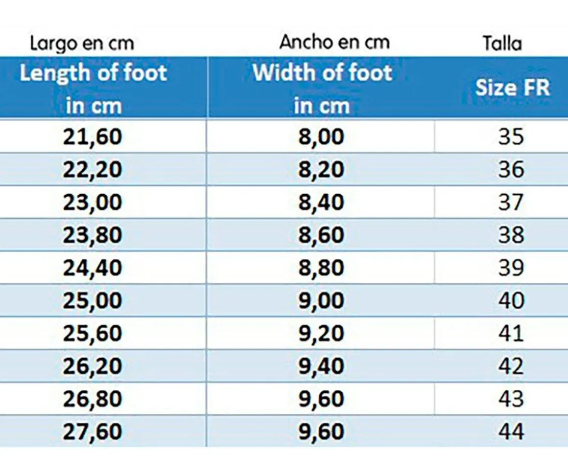 Cangrejeras Adulto Denim