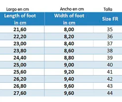 Cangrejeras Adulto Rosa