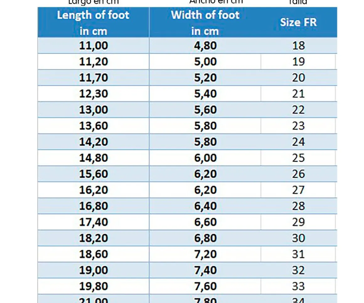 Cangrejeras Infantil Transparente