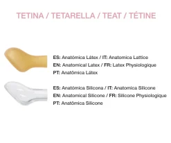 Chupete Retro Mis Primeras Navidades