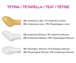 Chupete Retro Transparente ¡Me lo como todo!