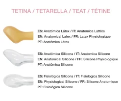 Chupete Retro Wild Fairies