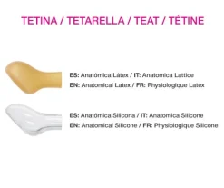 Chupetes Personalizados Retro Navidad