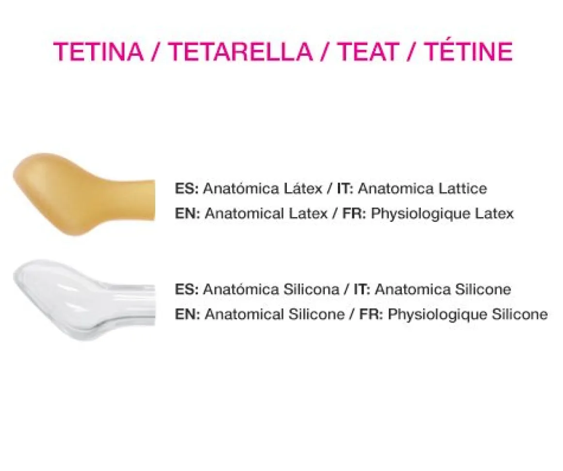 Chupetes Personalizados Retro Navidad