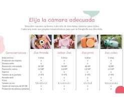 Cámara Vídeo Zoo Unicornio