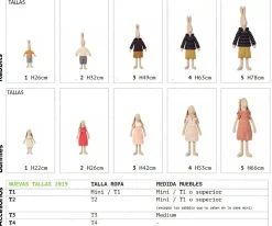 Cocinita Mini Maileg