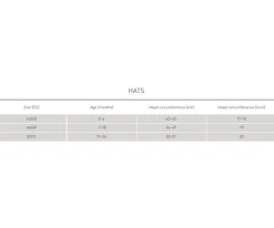 Gorrito de Baño Reversible con Protección Waves Pink Nature