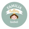 Imán Personalizado Mamá Familia Fallera