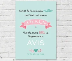 Lámina Personalizada Pares Avis