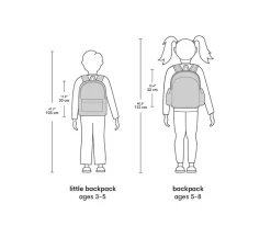 Mochila con Bolsillo Térmico Cherries