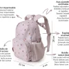 Mochila Infantil Geometric Nature Personalizable