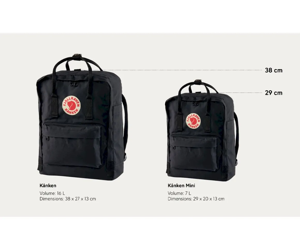 Mochila Kanken Mini Frost Green