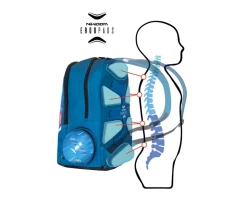 Mochila Roller Go Rainforest