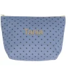 Neceser Infantil Mini Star Blue Personalizable