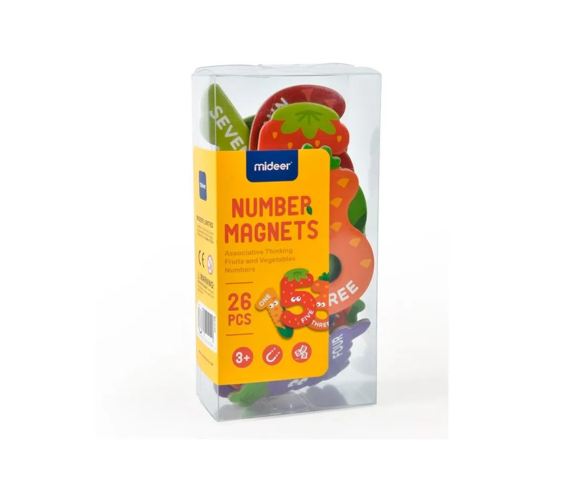 Números Magnéticos