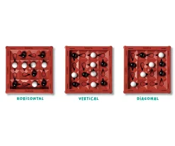 Orbito 60 Juegos de Estrategia