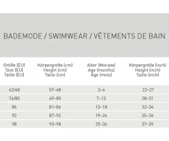 Pañal Bañador con Volantes Seahorse Caramel