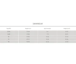 Pañal Bañador Palms Nature