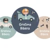 Pack 3 chapas Personalizadas Speed Racers