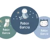 Pack 3 Chapas Personalizadas Magical Forest