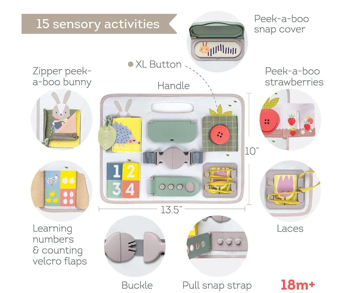 Panel de Actividades Urban Garden