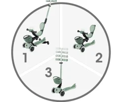 Patinete Go Up Baby Light 360º Oliva