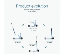 Patinete SmarTrike Xtend Mini-Ride blue