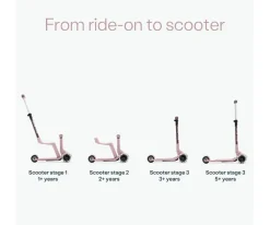 Patinete SmartTrike Xtend Mini-Ride Rosa