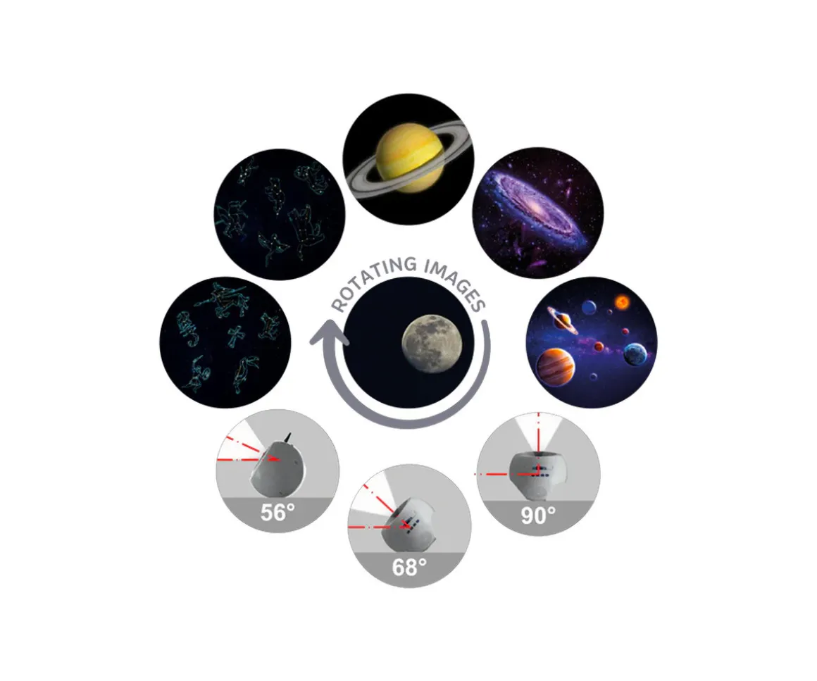 Proyector de Imágenes KIDYSTAR Galaxies