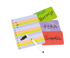 ¿Quién Te Conoce Mejor?