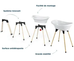 Set Completo Bañera Thermobaby Vasco Blanco