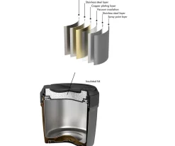 Termo para Sólidos LunchJar Mono Lime