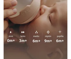 Tetina Dinámica LOVI Mammafeel Papilla