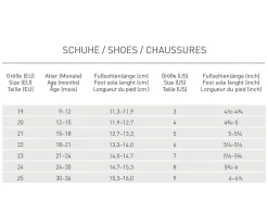 Zapatillas Allround Anthracite