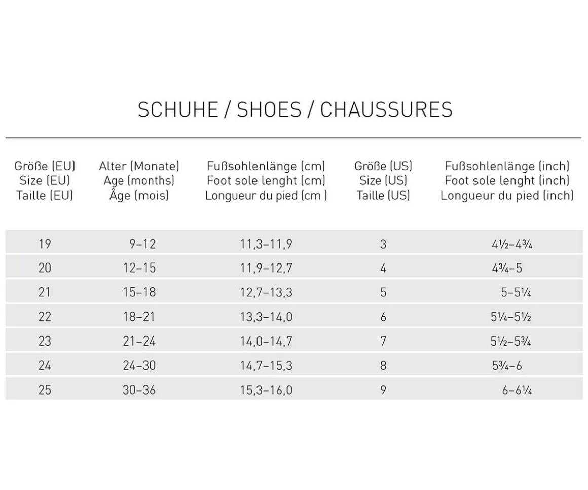 Zapatillas Allround Rust